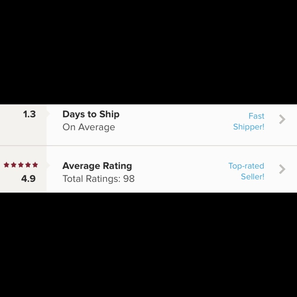 Thank y’all SO much!!!! ✨🕊🦋